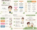 介護・福祉系のやさしい図解画像を制作します 現役介護職としての経験を活かし、両方の目線で制作します。 イメージ3