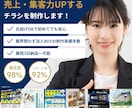 集客・売上を最大化させるチラシをデザインします 作ったら終わりではなく、作った後に成果を出すチラシをあなたに イメージ1
