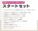インスタグラム立ち上げサポートします インスタグラム スタートキッド★コンプリート10パック イメージ2