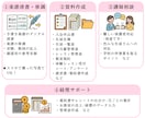 PC苦手な先生へ◆ピアノ教室専門◆事務を代行します 楽譜・資料作成・相談・経理・デザイン・動画、お好きに選択！ イメージ7