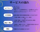 魅力を最大化！オリジナルキャッチコピーを提案します ビジネスや商品の魅力を加速するオリジナルキャッチコピーの提案 イメージ2