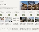 プレゼンで伝わるプロ仕様の建築CGパース制作します プロの現役設計者が対応します「話しやすい」と好評です！ イメージ8