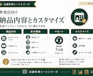 飲食店向けシフト・人件費管理Excelを提供します 月間・週間シフトと人件費見込を入力だけで自動集計 イメージ3