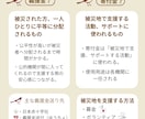 義援金・寄付金の違いをわかりやすく図解します やさしく伝わる図解デザインを制作します。 イメージ2