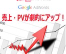 リスティング（PPC）広告の入稿設定を致します ECサイトの売上アップ！リスティング運用のコンサル運用代行 イメージ1