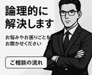キャバクラマネージャー経歴を活かして何でも教えます 対人関係の塊の仕事をしてきてるからこその思考や発想です。 イメージ1