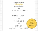 お得なセット割有◆教員採用試験◆が０から教えます 元教育委員会・国語教師が教員採用試験に向けて完全支援 イメージ8