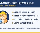 現場の数字をExcelで見える化します パソコンが苦手でも大丈夫。毎日1行で自動グラフに。 イメージ1