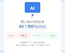 AIで問合せ対応を90%時短する方法教えます 対応時間10分→1分に短縮した実体験をもとにサポートします イメージ1