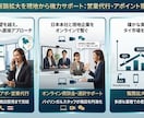 タイ国特化型 セールスをタイ国現地で行います リスト作成から商談化まで、すべて現地にお任せください イメージ1