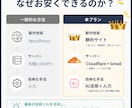信頼できる医療機関向けのHP・LPを制作します 3名様限定価格！元看護師が安心感のある医療系HPを作成します イメージ2