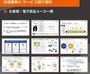 ビジネス向け！パワーポイント資料を作成します 大企業から個人事業主まで実績多数！プロデザイナーが作成を代行 イメージ6