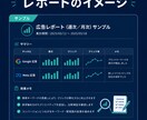 LPと連携した広告運用を固定額で行います Google／Meta 1つの窓口で管理 イメージ8
