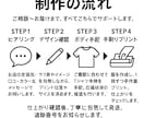 オリジナルユニフォーム作ります 雰囲気までデザインするオリジナルユニフォーム制作 イメージ3