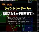 MT5 意識される水平線を視覚化します 相場環境認識の時短！利確や損切りポイントの把握にも便利！ イメージ1