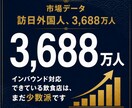 飲食店向け｜外国人に選ばれる英語サイト制作します 英語サイトなしは、機会損失。インバウンド対応始めませんか イメージ2