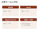 楽天・Amazonレビューを48時間で分析します お客様の不満と強みを見える化。次に直す一手がわかる イメージ7