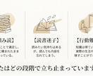 読書習慣化を30日伴走します 読むだけで終わらせない実践読書 イメージ3