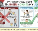 SNS発信用インフォグラフィックを作成します 画像制作に時間をかけられない方へ イメージ2