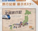 全国の旅行を記録するポスターを作成します 結婚式のウェルカムスペースにも★特大A0サイズまで！ イメージ1