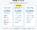 炎上を防ぐX公式アカウントの運用ルールを作ります 投稿・返信・炎上対応までWordで納品。社内共有OK イメージ2