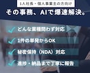 事務代行・オンライン秘書｜爆速納品いたします AIをフル活用し、面倒な事務を自動化し、仕組み化いたします イメージ1