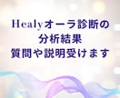 オーラ診断・波動調整Healyの質問相談受けます オーラ診断結果の説明や質問を受けます。 イメージ1
