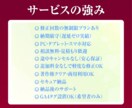 集客に強い！不動産専門LPを制作します 広告効果を高めるLPを実績作り特別価格15,000円で！ イメージ10