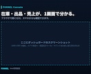メルカリの在庫管理と自動再出品を月額提供しまます 売れたら自動で再出品。2販路の在庫をひとつの画面で管理 イメージ2