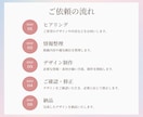 名刺・ショップカードをあなたらしくデザインします 教室・サロン・小さなお店の雰囲気が伝わるカードをご提案します イメージ5