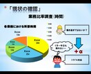 簡易パワーポイントとチラシを作成します お客様の素晴らしいイメージをお伝え下さい！ イメージ3