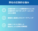 店舗専用の独自AIで集客に繋がる初期構築を行います 店舗経営者×AI開発者による次世代のMEOサービス イメージ4