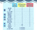 Vtuberモデリング・立ち絵・キャラデザします 3名限定格安価格でVtuberデビュー！ イメージ2