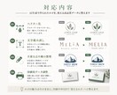 AI生成画像をロゴ・印刷用データに整えます AIで作った画像を、“使えるロゴ”に整えます イメージ4