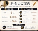 物語を支える、個性派キャラクターボイス承ります 女王・魔女・ヴィランなど、存在感ある役ならお任せ下さい。 イメージ2