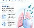 販促と案内をまとめてモニター化いたします モニター設置からデザイン制作まで広く対応いたします！ イメージ5