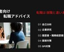 TOEIC920保有者が転職アドバイスします 現職の経験を深掘りして、転職を成功させましょう イメージ1