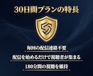 YouTubeライブ同接を30日24時間増やします 配信回数無制限★リアルユーザーが毎回180分間の視聴を維持！ イメージ6