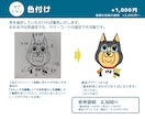 イラスト・ロゴ・画像などトレースしてデータ化します 「使いたいイラストやロゴはあるけどデータがない」という方に イメージ3