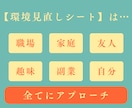 環境棚卸しセッションで心のモヤモヤを見える化します 心がうまく動かないときは、“今いる環境”を疑ってみよう。 イメージ3