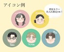 SNS・アイコン用｜ゆるかわアイコン制作します あなただけの”オリジナル”アイコンを心を込めてお描きします♪ イメージ5