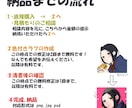 キラキラした綺麗で可愛い絵を制作します SNSアイコンや動画サムネイル等、幅広く対応！ イメージ10
