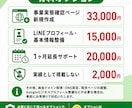 LINE公式アカウント認証済申請を1ヶ月伴走します 審査落ち後も1ヶ月間、修正・再申請前確認に対応　青バッジ取得 イメージ3