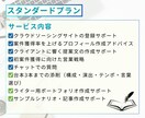 副業ライターとして月10万稼ぐ方法を伝授します Webライターとして案件を獲得・収入を得るサポートをします！ イメージ4