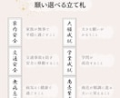 選べる立札　縁起の十二支飾り　作ります 四字熟語の立札が選べる、正月にピッタリの干支飾りです イメージ7