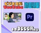ビジネス系動画編集します あなたのイメージをそのまま形に！ イメージ1