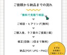 飲食店・教育・イベント向けの伝わるチラシを作ります 現場経験(飲食店・教育)のあるデザイナーが制作 イメージ2