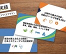 最短で見やすいスライド資料を作成します 最短で見やすく最低限のスライドがほしい方に。発表原稿作成も。 イメージ2