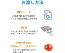 レタームービー（感動、明るめ可）作成します 急ぎ対応やテンプレートもあります☺ イメージ4