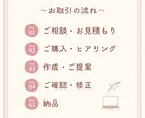 想いが伝わるチラシを丁寧に作成します 修正無制限×お手頃価格◎見やすく伝わるデザイン イメージ2